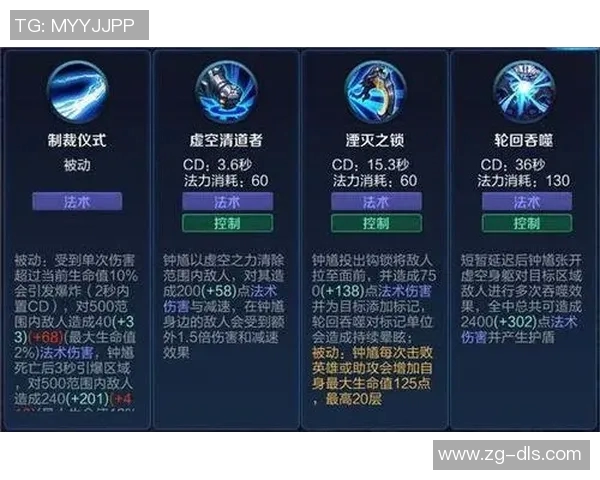 王者荣耀个人能力排行榜揭晓V5强势入围前五名引发热议 王者荣耀个人能力排行榜揭晓V5强势入围前五名引发热议