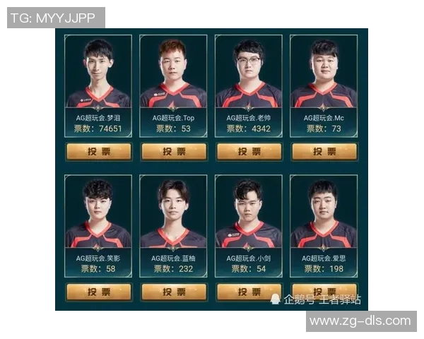 王者荣耀赛事经验排名揭晓BLG战队荣登榜首引发热议