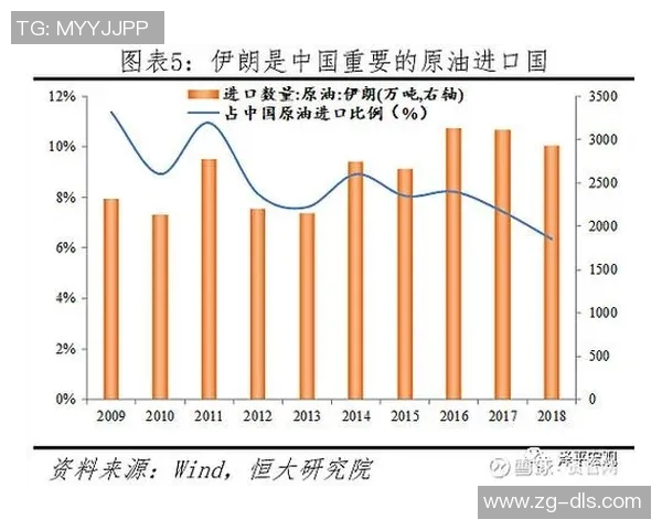 委热鹄与伊朗的较量揭示了国际足球的竞争与合作新局面
