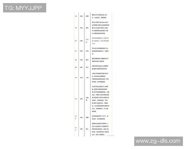 猛龙与雄鹿对决分析526场比赛的战术策略与球员表现解读