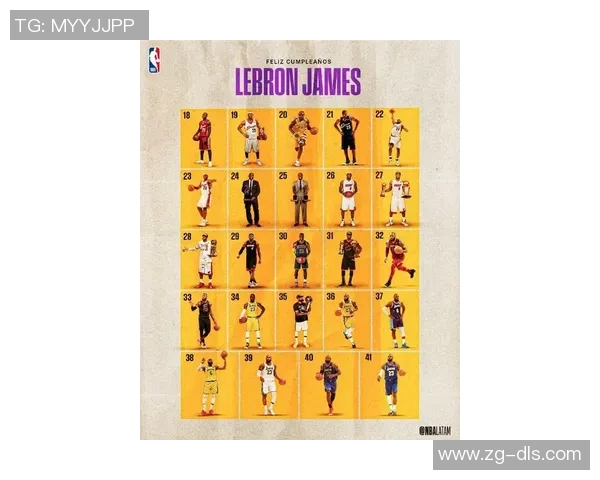 詹姆斯：从篮球传奇到全球文化偶像的成长之路与影响力解析