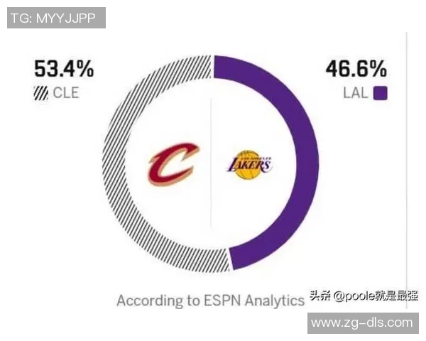 2008年湖人对阵骑士的经典对决回顾与赛季精彩瞬间分析 2008年湖人对阵骑士的经典对决回顾与赛季精彩瞬间分析