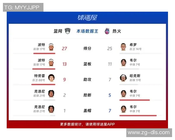 2021年NBA季后赛篮网与热火激战回顾精彩瞬间与战术分析 2021年NBA季后赛篮网与热火激战回顾精彩瞬间与战术分析