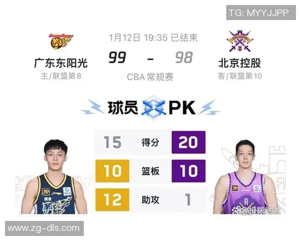 CBA赛场精彩对决广东队与北控队比分揭晓引发热议