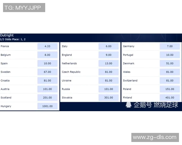 法国与意大利比赛赔率分析及投注策略探讨 法国与意大利比赛赔率分析及投注策略探讨